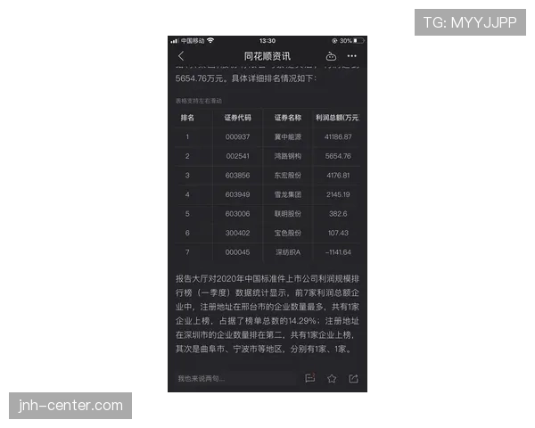 厄德高当前竞技状态 是否已经触达职业生涯成长上限