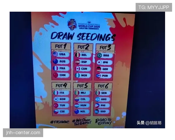 2026世界杯抽签流程有哪些关键环节