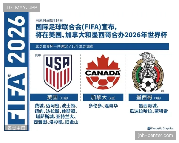 2026世界杯最新积分排序规则