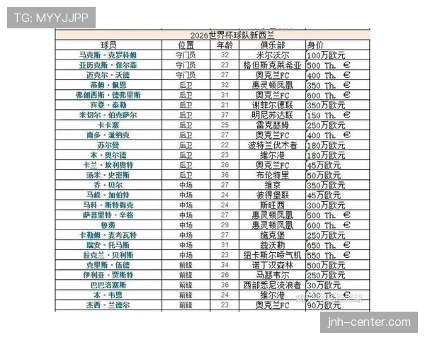 比利时2026世界杯小组赛赛程预测及出线形势分析 比利时2026世界杯小组赛赛程预测及出线形势分析