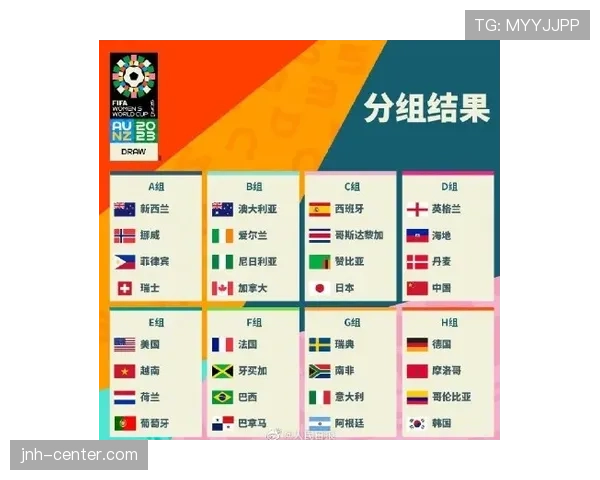 世界杯I组赛事价值分析 世界杯I组赛事价值分析
